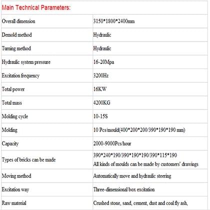QMY10-15 Big Production Mobile Hydraulic Concrete Block Making Machine