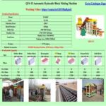 QT4-15 Fully Automatic Block Machine